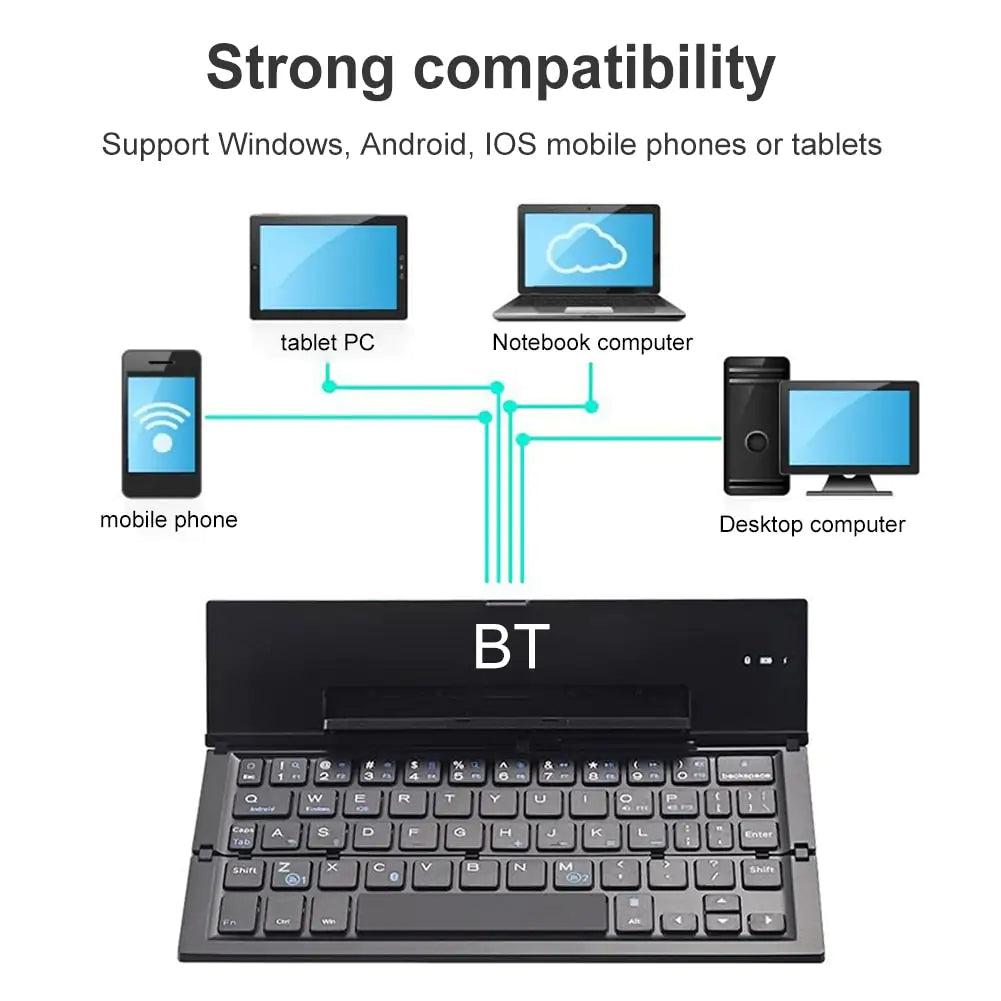 Smart Electronics Keyboard