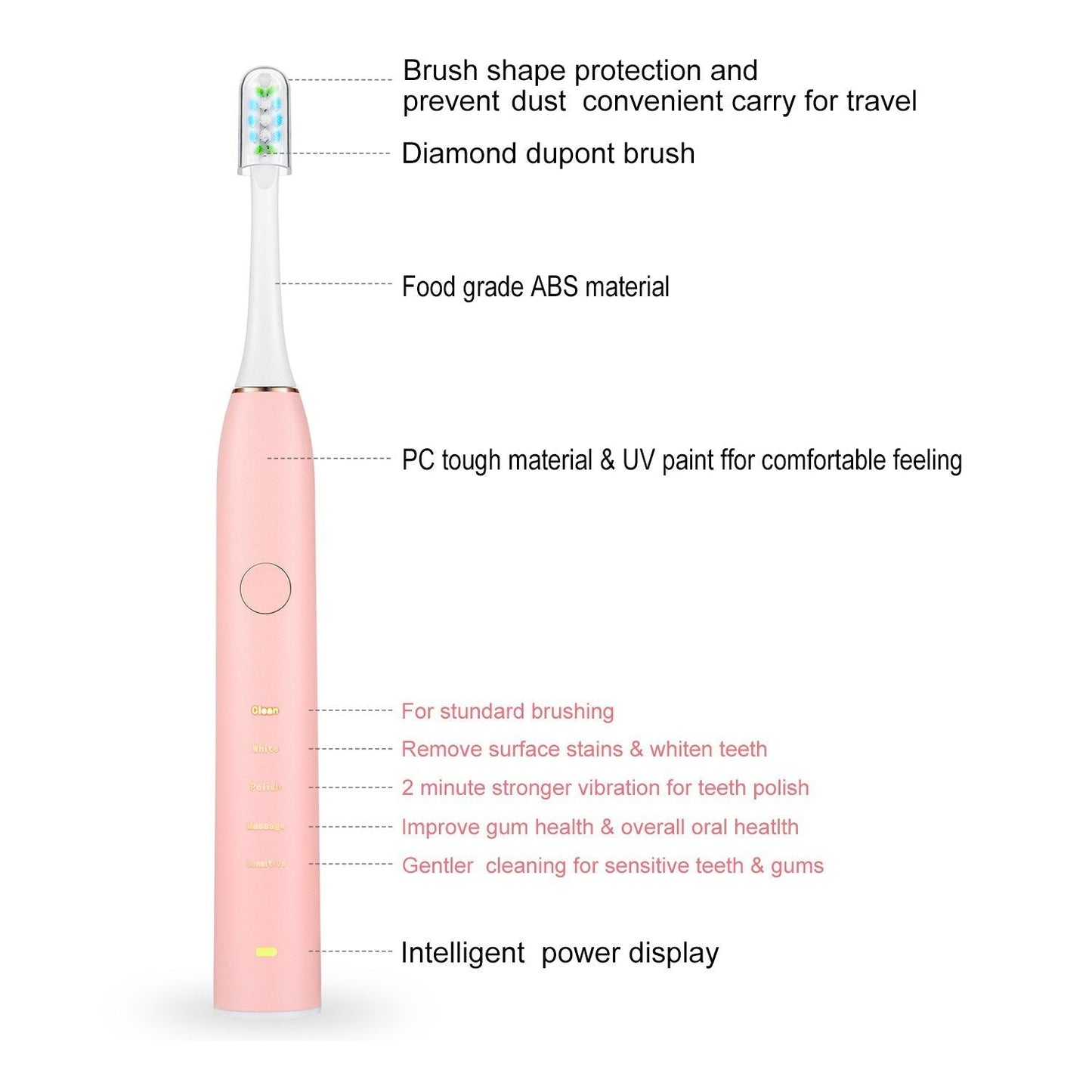 Electric Toothbrush IPX7 Replacement Heads Set